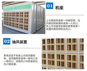 引領涂裝新趨勢 廠家直銷環保干式/水性漆噴漆柜與涂裝除塵設備解析